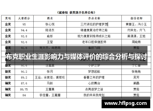 布克职业生涯影响力与媒体评价的综合分析与探讨 布克职业生涯影响力与媒体评价的综合分析与探讨